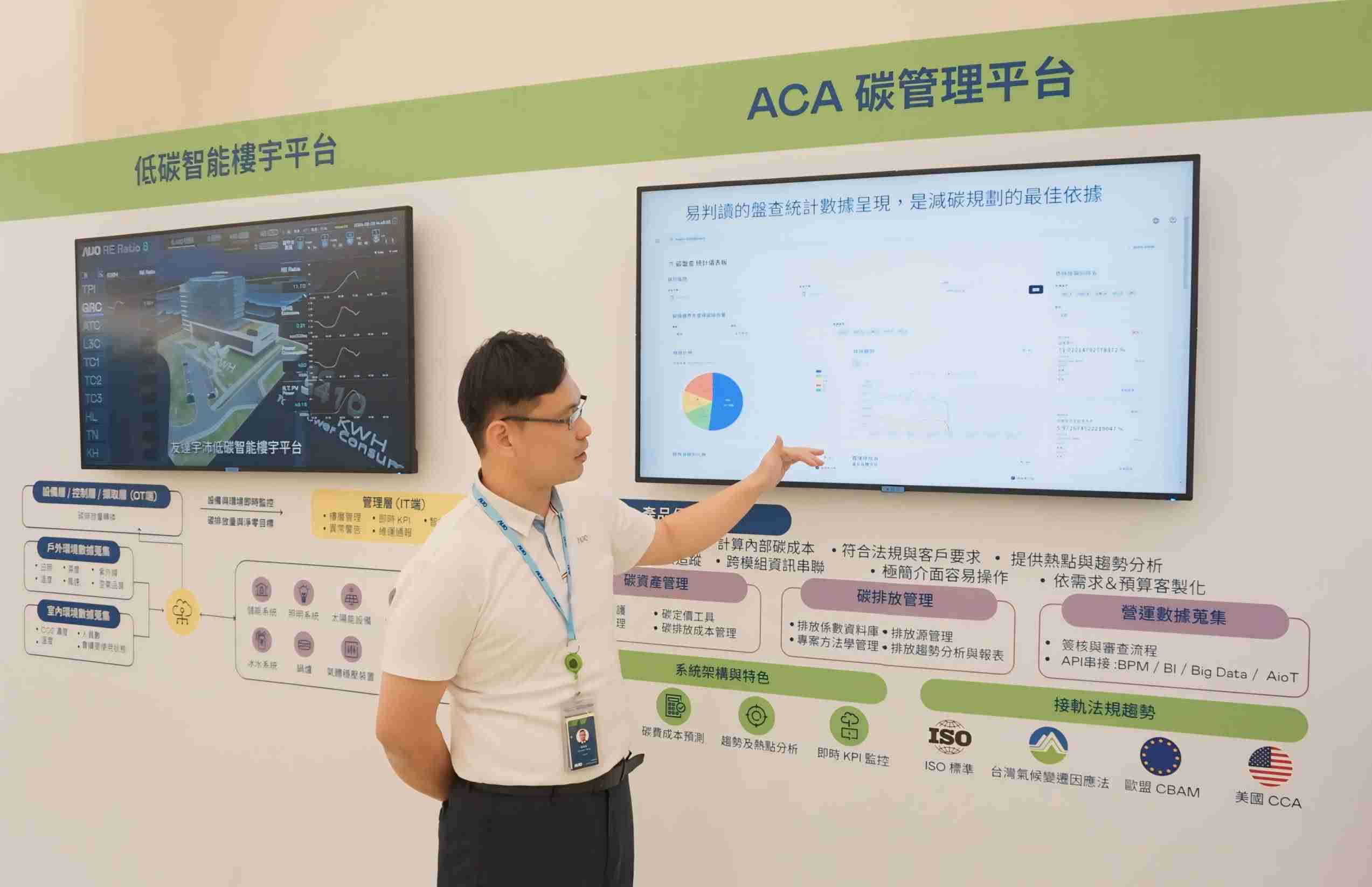 888.BY集团电子游戏宇沛ACA碳管理平台扩增应用模块，，，，协助企业优化碳管理效率，，，，实现净零碳排目标