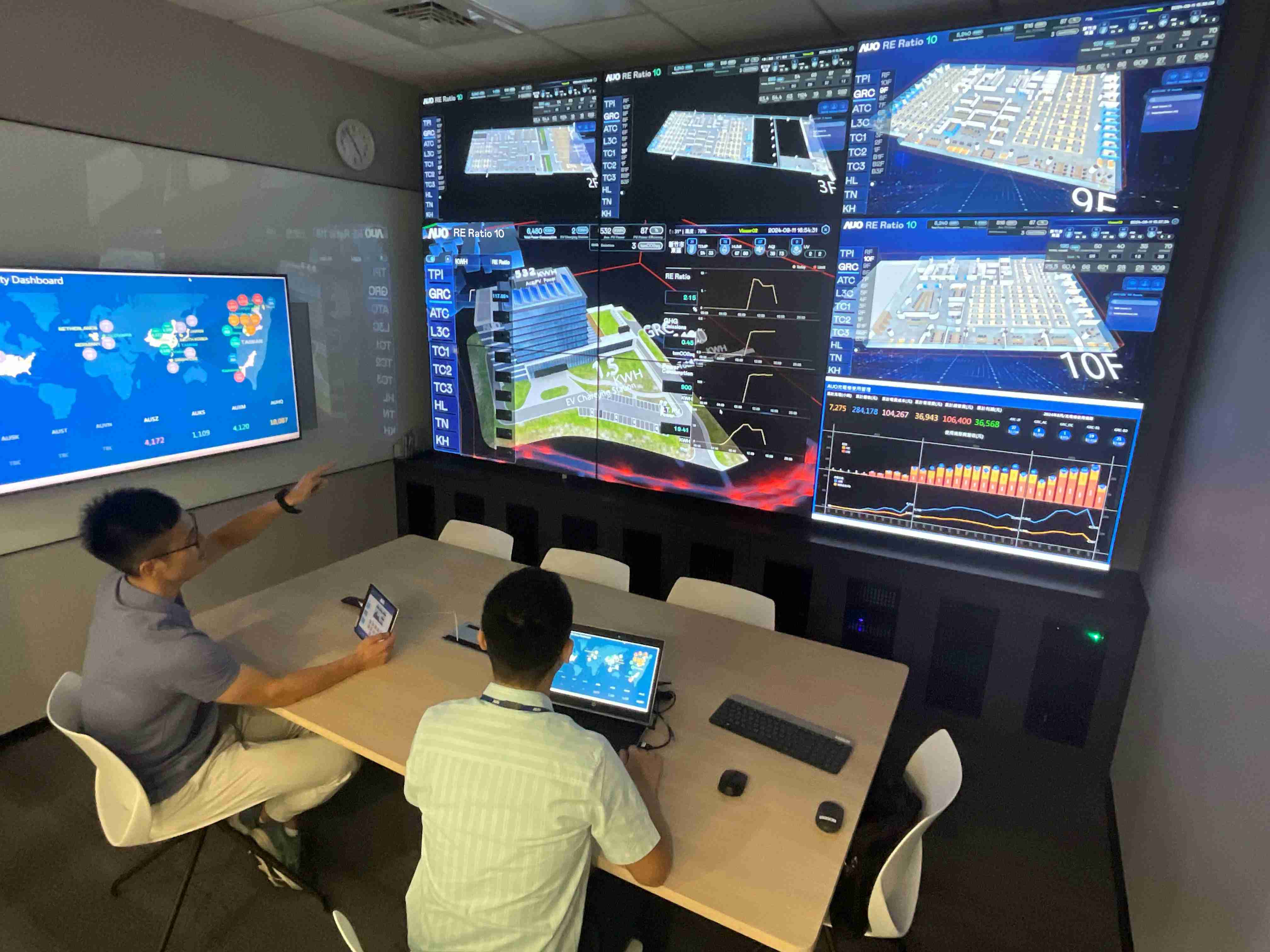 888.BY集团电子游戏透过子公司888.BY集团电子游戏宇沛之多任务智能楼宇系统，，实时监控空调、、照明、、、绿电的运作情形，，提升用电管理效能，，，，进行用电优化与耗能设备汰换等节能减碳措施